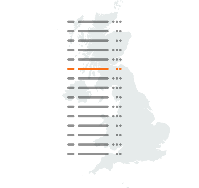 addresses-and-postcodes